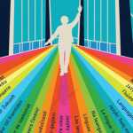 giornata europea delle lingue