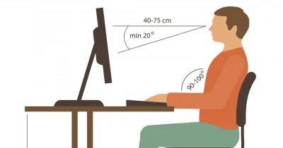 Sintomatologia posturale, smartworking e didattica a distanza