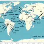 lingue fischiate (whistled languages)