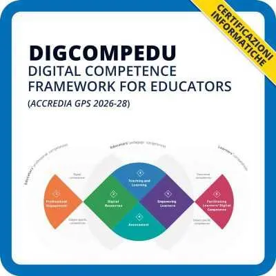 DigCompEdu