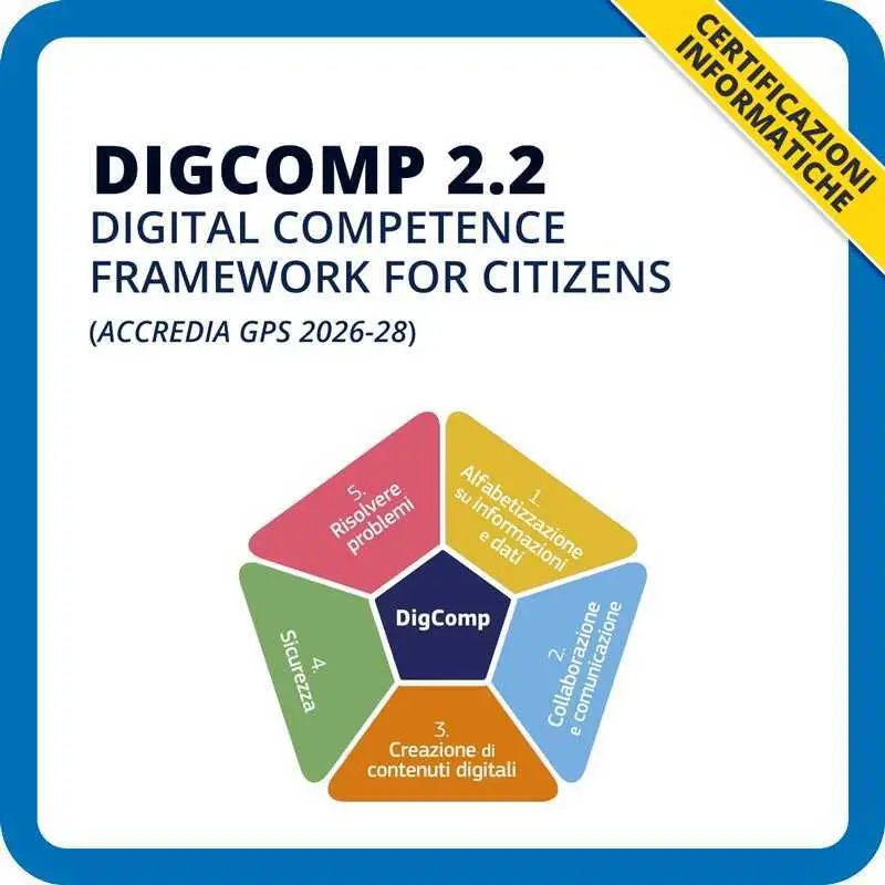 DigComp 2.2 Framework Europeo per la certificazione delle competenze informatiche dei cittadini